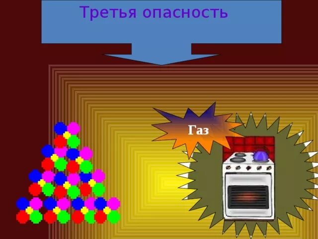 Опасные газы тест