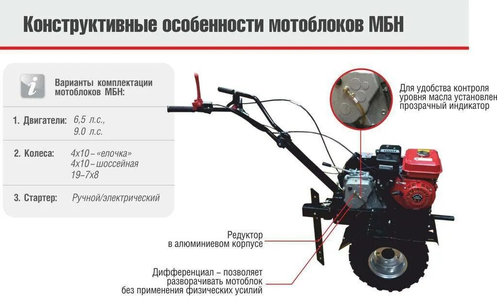 Сколько масла залить в двигатель мотоблока. Мотоблок Forza FZ-02-6,5f. Мотоблок Форза МБ 2. Мотоблок Forza мб5-701. Технические характеристики мотоблока эксперт 80.