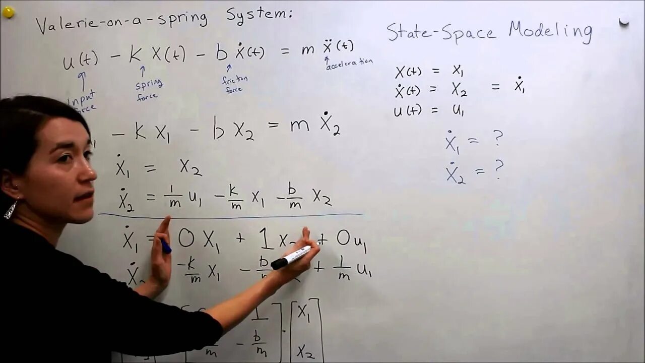 State space. Space model. state space formulation. state space equation. typical state space model.