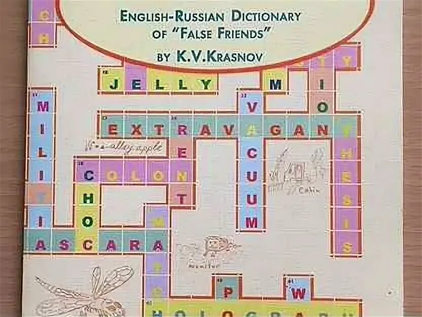 Ложный друг переводчика сканворд 6