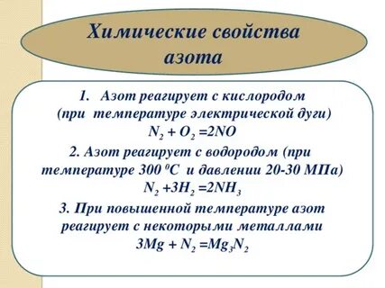 Физические свойства азота и кислорода