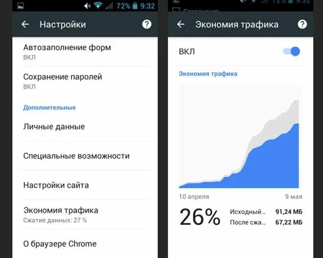 Режим экономия трафика на андроид. Экономия трафика на андроид. как включить экономию трафика. хром экономия трафика андроид. как включить экономию трафика на андроид.