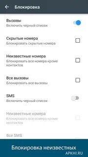 Как заблокировать нежелательный номер на андроид