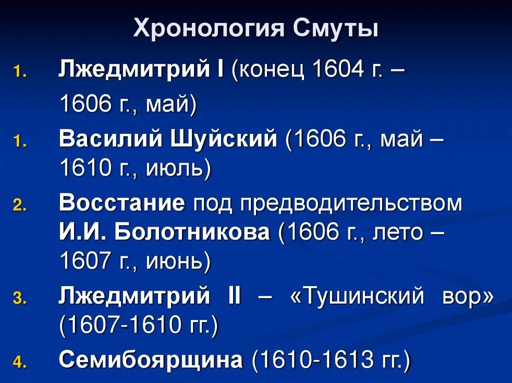 Перечислите события смутного времени. Хронология смуты. Хронология событий смуты. Хронология смутного времени. Хронология событий смутного времени.