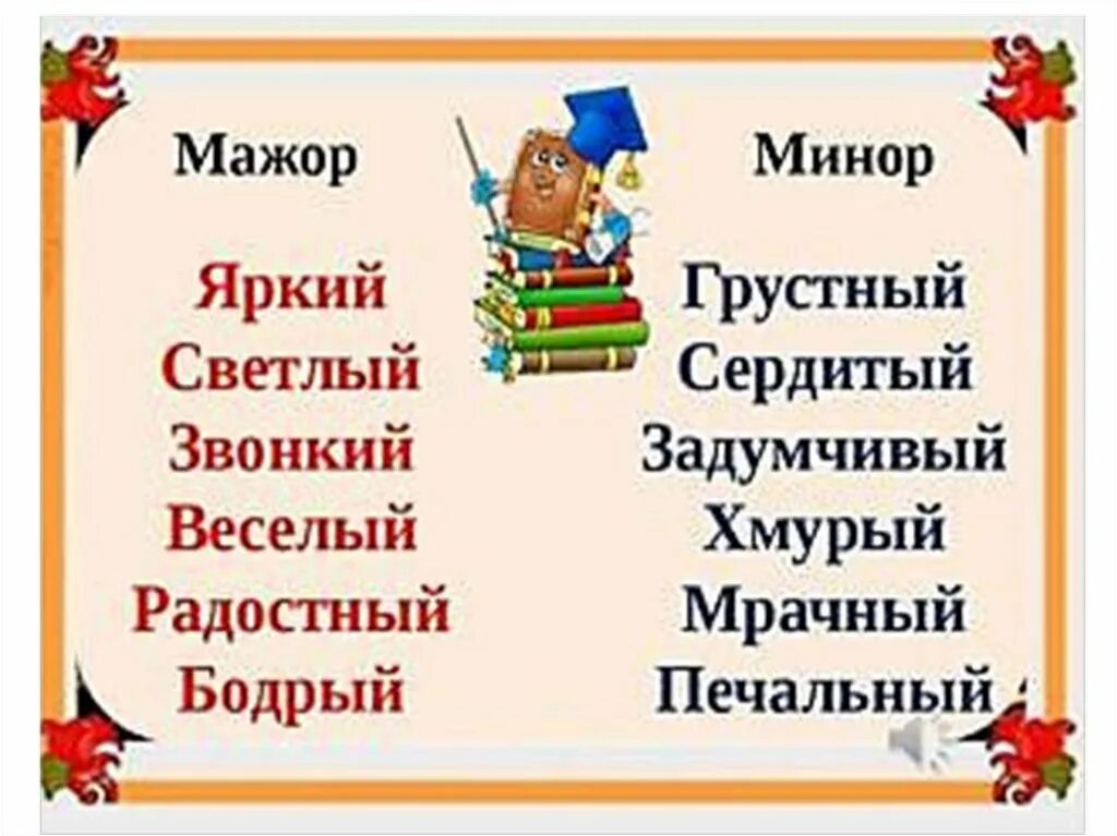 Лад мажор минор. Мажор и минор в музыке. мажор и минор в музыке для детей. лад в музыке мажор и минор. мажорный и минорный лад для детей.