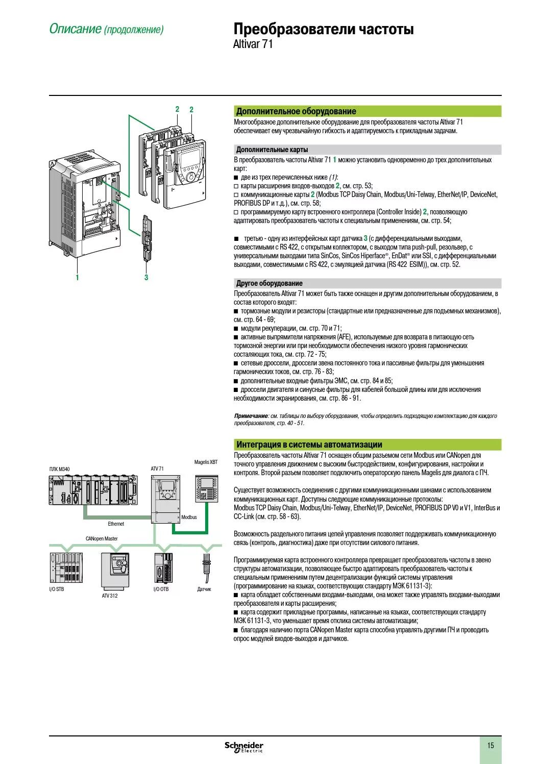 Ошибки частотника altivar. Altivar-68. Ошибки частотника altivar. Преобразователь частоты altivar 71. Частотный преобразователь emerson коды ошибок.