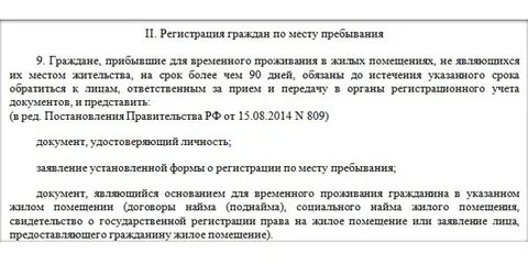 Как оформить проживание