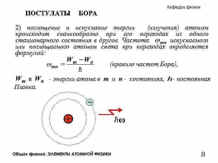 Излучение атома физика. Испускание и поглощение света атомами кратко. Поглощение и испускание энергии атомами. Модель атома. Постулаты Бора.. Постулаты Бора поглощение и испускание.