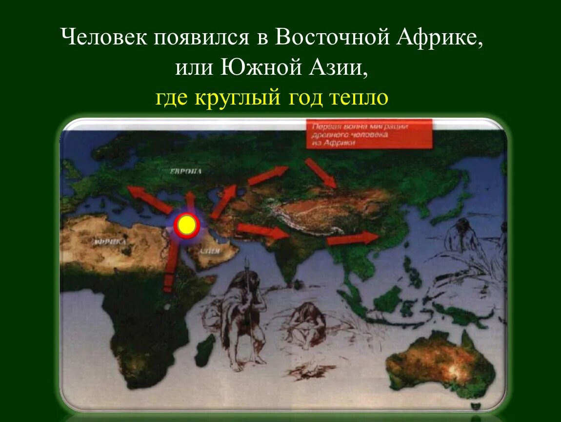 Заселение земли человеком. Доклад на тему заселение земли человеком. История заселения земли. Сообщение на тему как люди заселяли землю.