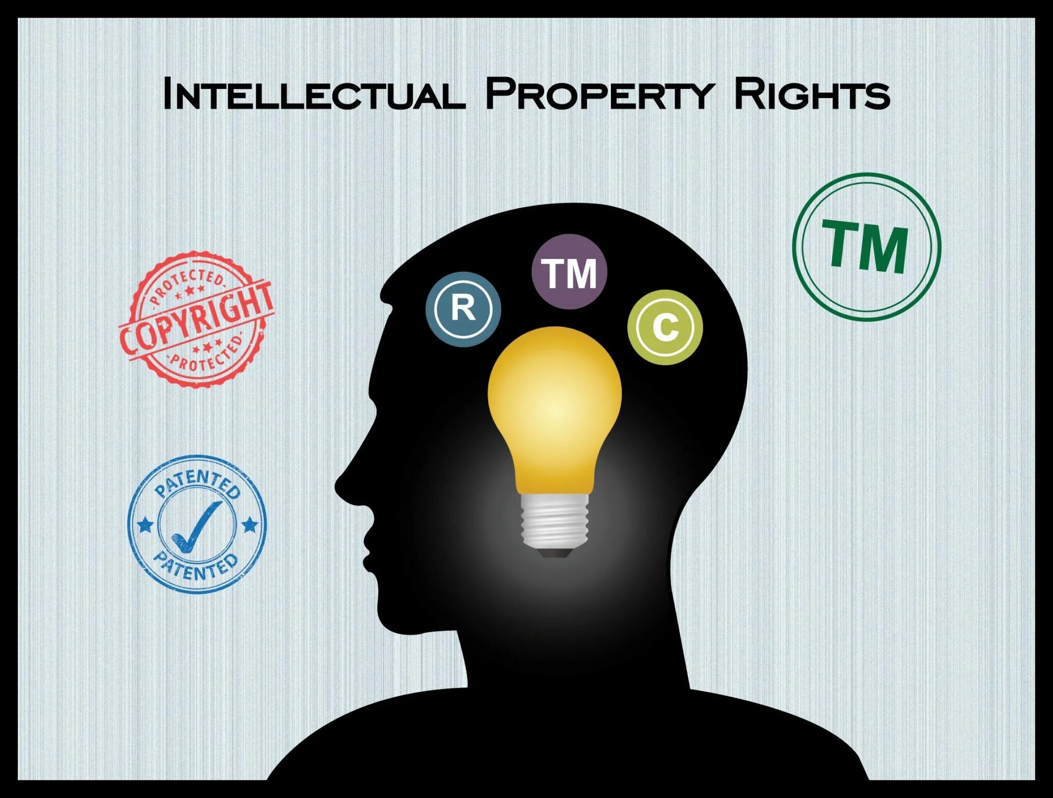 Интеллектуал песня. Intellectual property rights. интеллектуальная собственность. интеллектуальная собственность картинки. защита интеллектуальной собственности картинки.
