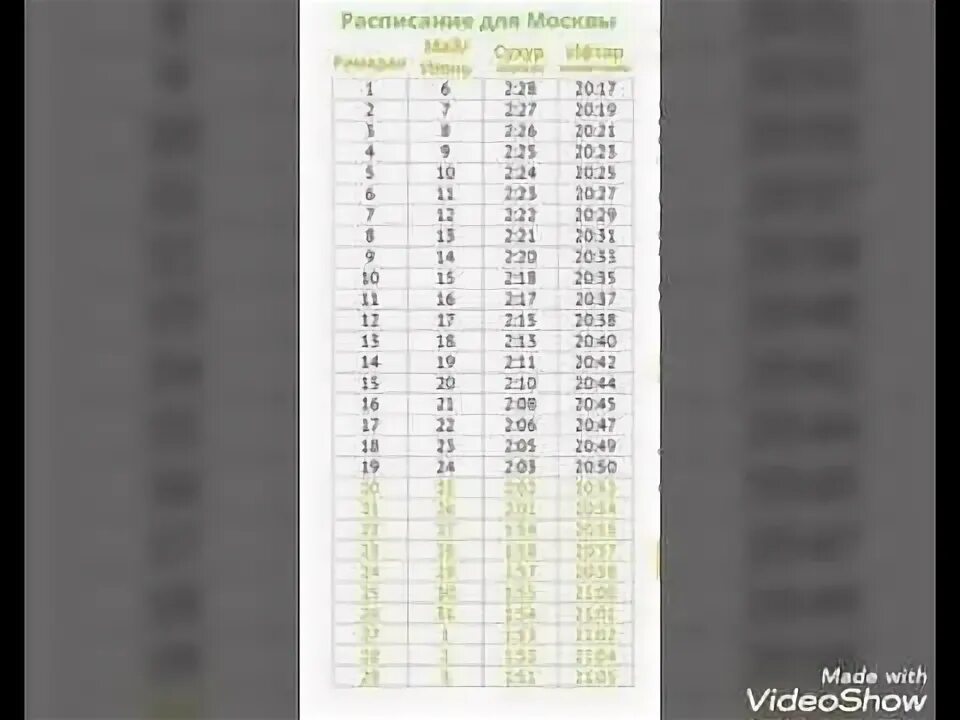руза таквими 2023 samarqand. ураза рамадан 2023. рамазон таквими 2022. рамазан таквими 2022 москва. рамазон таквими.