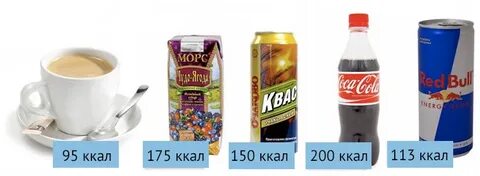 Вода без калорий