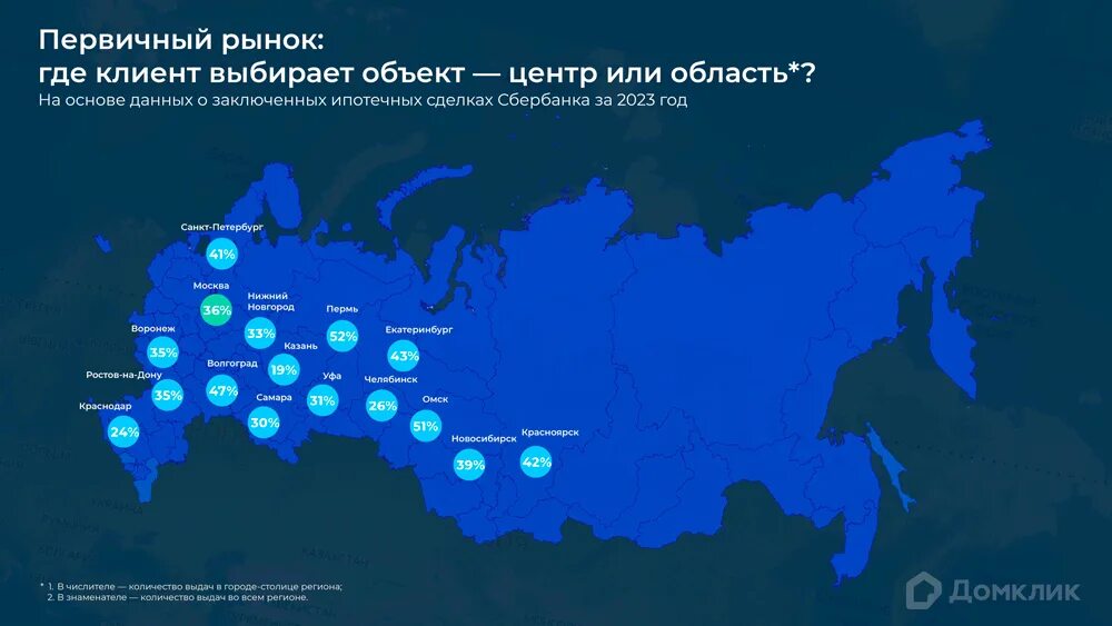 Численность москвы на 2021 год населения. Жители москвы. Численность башкир по годам. Population moscow. Статистика населения москвы.