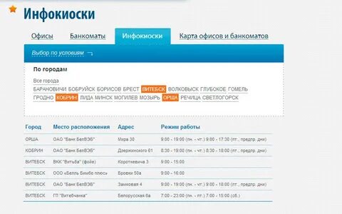 Банки могилев график работы