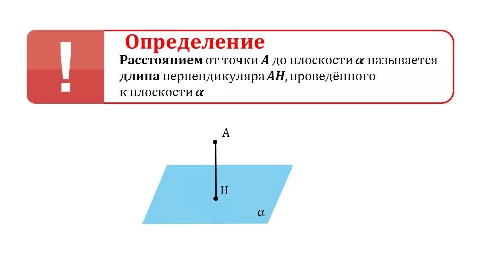 Расстояние между точкой и плоскостью называется. Что называется расстоянием от точки до плоскости. расстояние от точки до плоскости. наклонная и проекция. перпендикуляр.