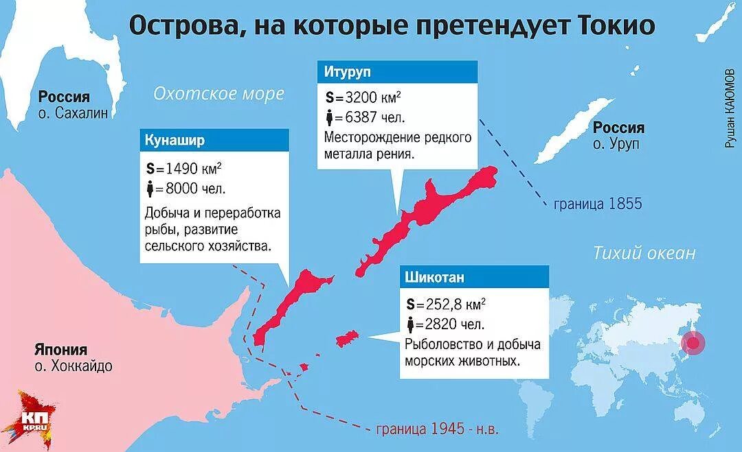 Курильские острова на карте россии названия. Южные Курильские острова карта спорной территории. Курильские острова спорные территории между Россией и Японией. Острова Кунашир Шикотан Итуруп и Хабомаи на карте. Кунашир, Шикотан, Итуруп и Хабомаи.