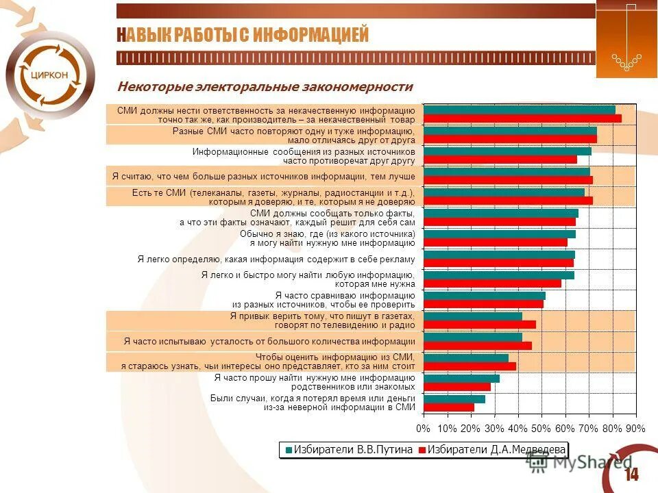 Ответственность изготовителей за ненадлежащую информацию о товарах. Ответственность изготовителей за ненадлежащую информацию о товарах