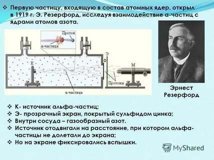 Открытие протона и нейтрона 9 класс презентация