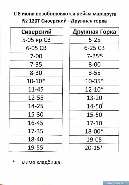 Расписание автобусов 535 новый свет