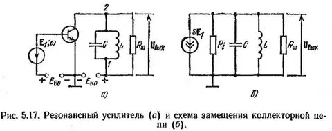 Резонансное усиление