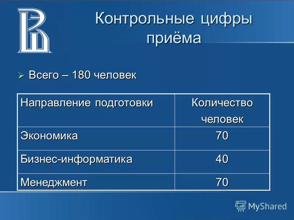 Прием цифры. Прием цифры