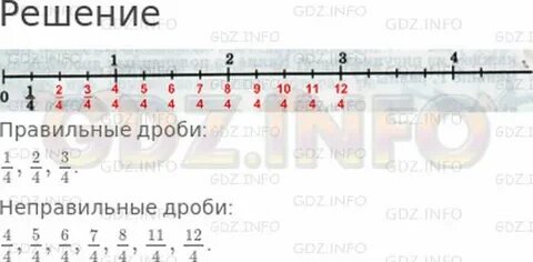 5 12 1 4 дроби