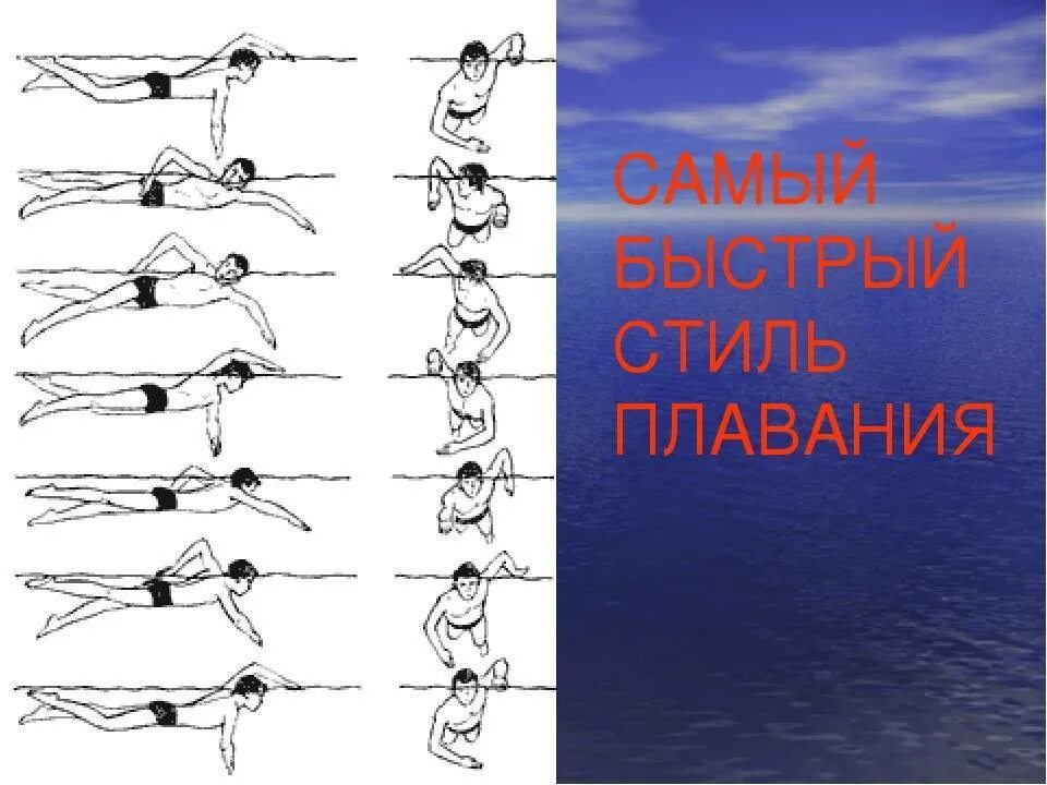 Как научиться плавать в бассейне. Самый быстрый стиль плавания. как плавать. правильная техника плавания. самый скоростной стиль плавания.