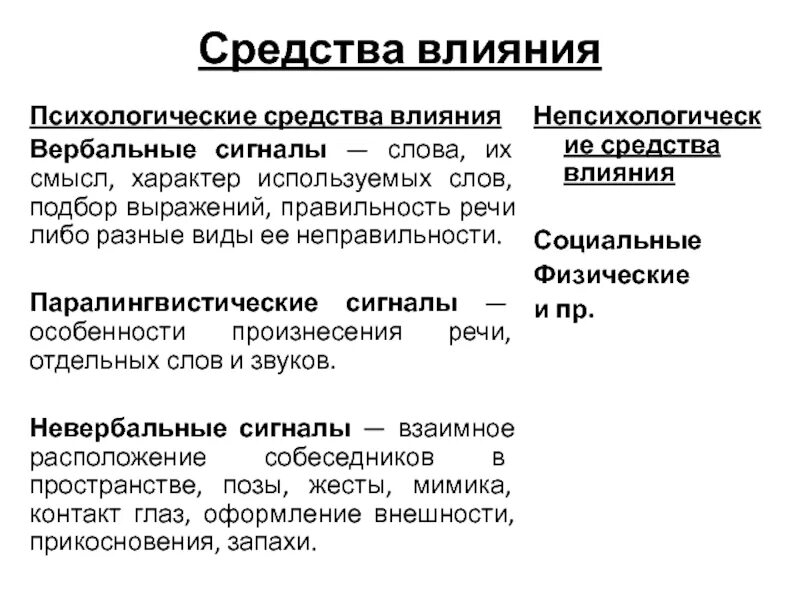 Средства психологического влияния. Методы и приемы психологического влияния. Методы психологического воздействия в психологии. Методы воздействия на ПСИХИКУ. Психологическое воздействие и влияние