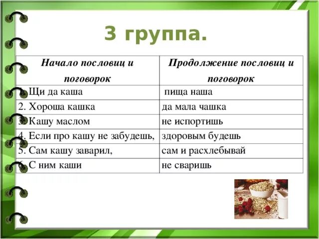 Пословицы и поговорки о питании. Пословицы и поговорки о еде. Продолжение известных пословиц и поговорок. Поговорки связанные с едой.