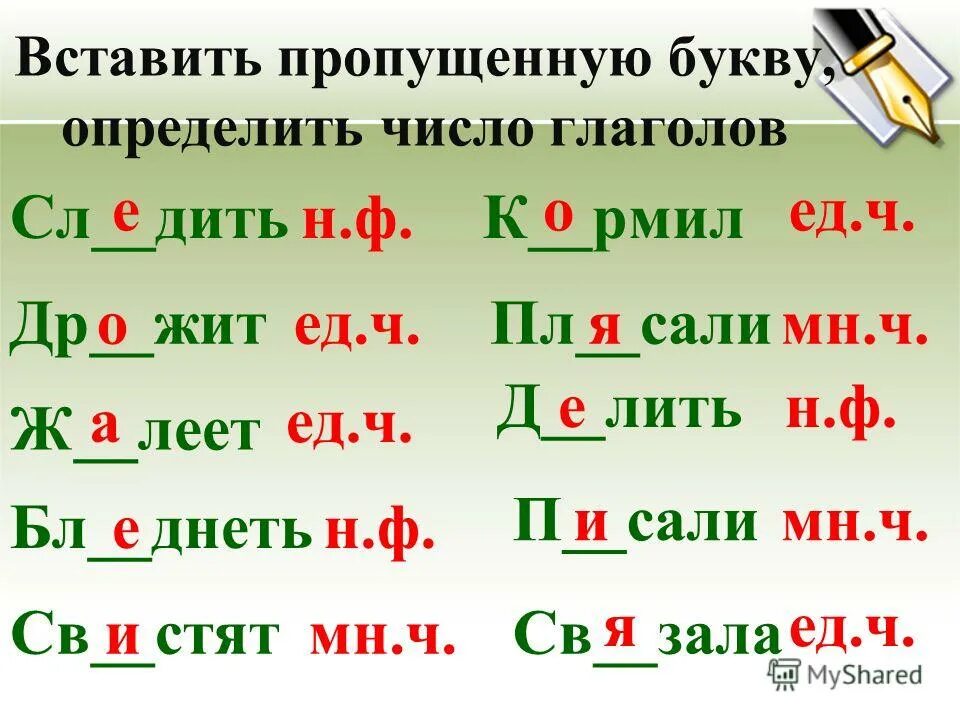 Номер каждой буквы. На каждую букву определения. Сочетание с каждой из букв парн. На каждую букву определения. На каждую букву определения.