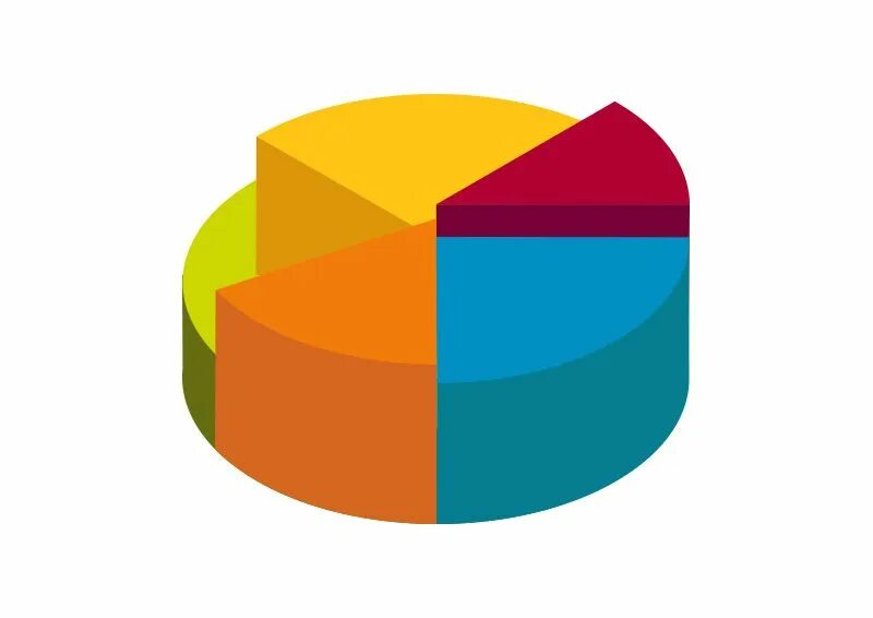 Pie color. Диаграмма pie chart. проект на тему the pie chart. pie chart валют. pie chart colors.