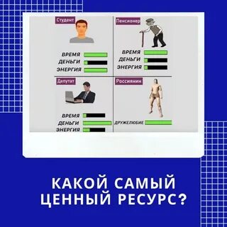 Программа человек и время