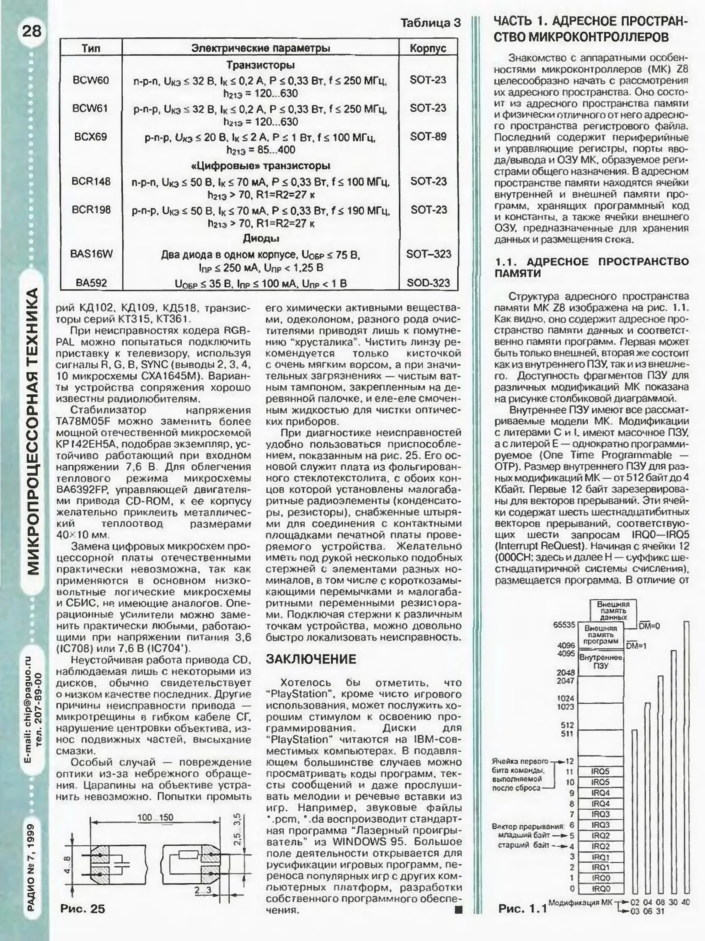 Кв радиоприемник журнал радио. Журнал радиолюбитель автоматическое зарядное устройство. Материалам журналов "радио". Журнал радио 2021. В помощь радиолюбителю зарядное устройство.