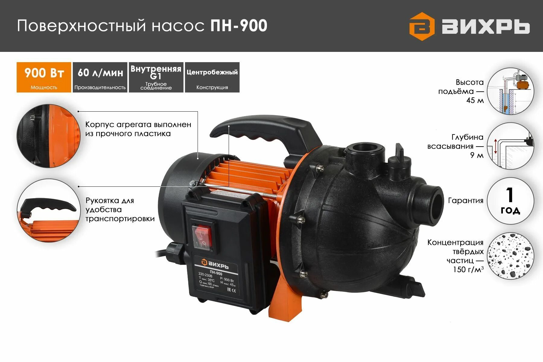 Поверхностный насос вихрь пн-370. Вихрь пн-1100. Поверхностный насос вихрь пн-650. Насосы поверхностные вихрь характеристики. Насос вихрь пн-1100ч.