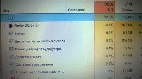 При открытии диспетчера задач 100