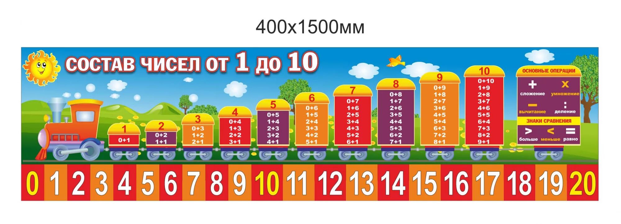Таблица состав числа до 20 распечатать. Состав числа. Стенд числовой домик.