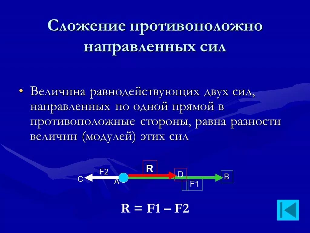 Чему равна равнодействующая 2 сил направленных. Чему равна равнодействующая 2 сил направленных