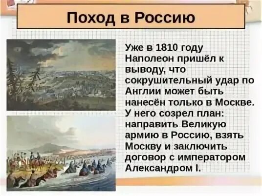 Тест по истории разгром империи наполеона. Разгром наполеона венский конгресс. разгром империи. разгром империи наполеона таблица.