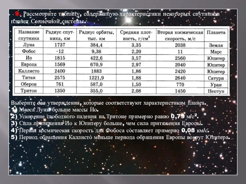 Таблица с информацией о планетах. Таблица спутников планет. Планеты и спутники солнечной системы таблица. Масса спутников планет. Во сколько раз масса луны меньше земли