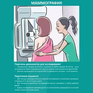 Маммография молочных желез в какой день