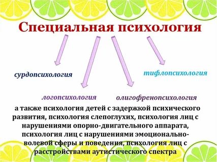 Специальная психология это