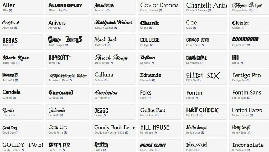 All time names