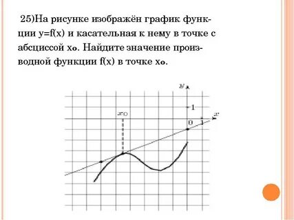 Функция f x kx k 0