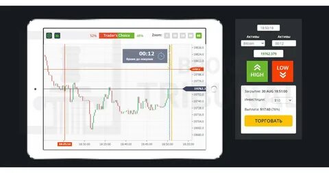 Autotrade su отслеживание