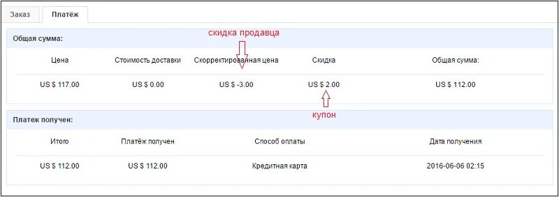 Как просить скидку у продавца. Как попросить скидку у продавца на АЛИЭКСПРЕСС. Как выпросить скидку у поставщика. Как просить скидку у поставщика.