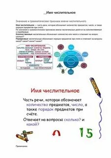Числительное 6 класс разумовская