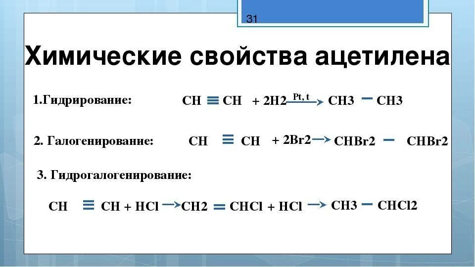 Этин и ацетилен это. Гидрирование ацетилена уравнение реакции. Гидрирование ацетилена реакция. Реакция полного гидрирования ацетилена. Полная гидратация ацетилена.