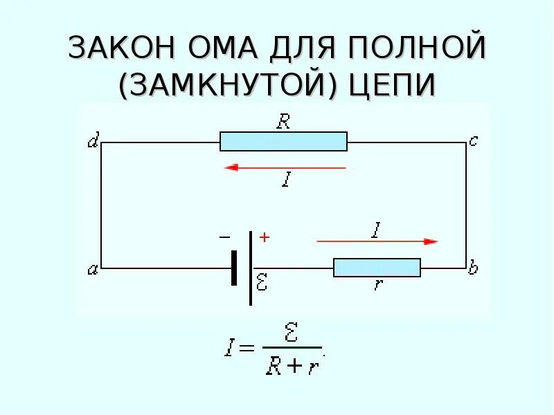 Задачи на замкнутую цепь. Закон Ома для полной замкнутой цепи. Ома для полной (замкнутой) цепи. Закон Ома для полной цепи схема. Закон Ома для замкнутой цепи.