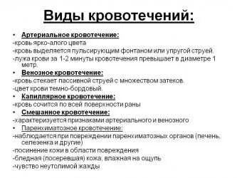 Кровотечение бывают следующих видов тест. Кровотечение бывают следующих видов тест