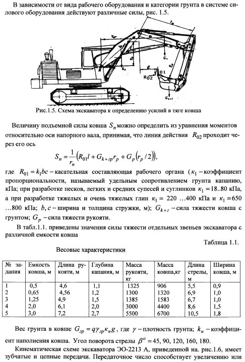 Экскаватор коэффициенты. Коэффициент наполнения ковша экскаватора супесь. Коэффициент наполняемости ковша экскаватора. Коэффициент наполнения ковша гидравлического экскаватора. Ковшовый цепной экскаватор схема.